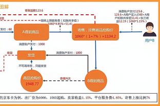 佩顿二世半场百分百命中率拿下11分 复出至今6节还未投丢！